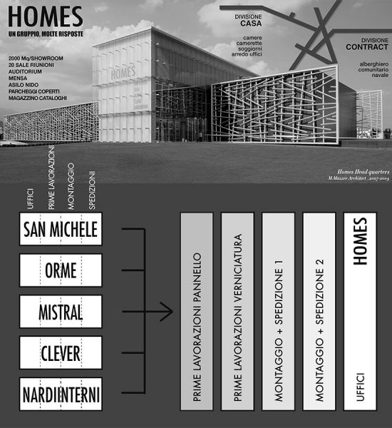 homes_2018
